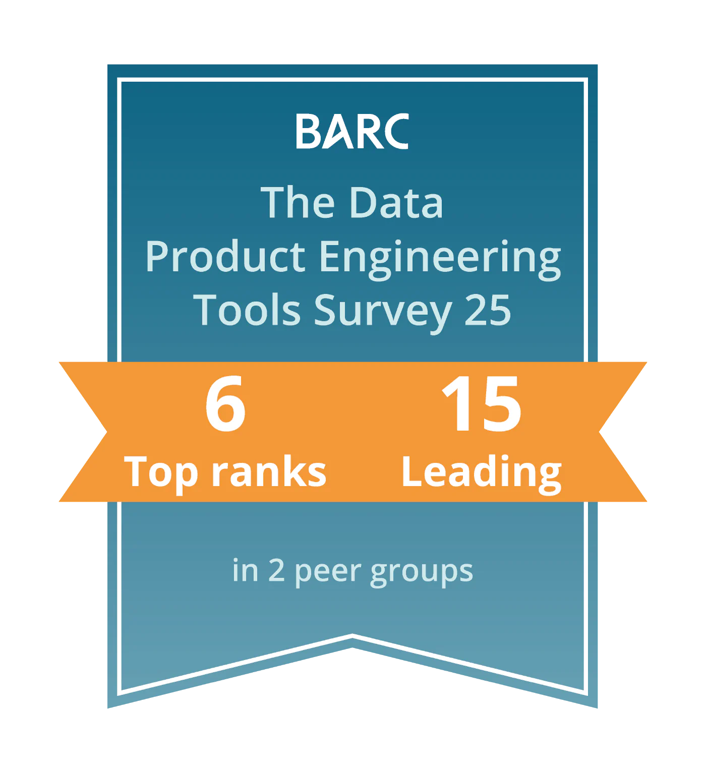 BARC Highlight Badge — 6 Top-Positionen, 15 Leader-Positionen in 2 Peer-Gruppen