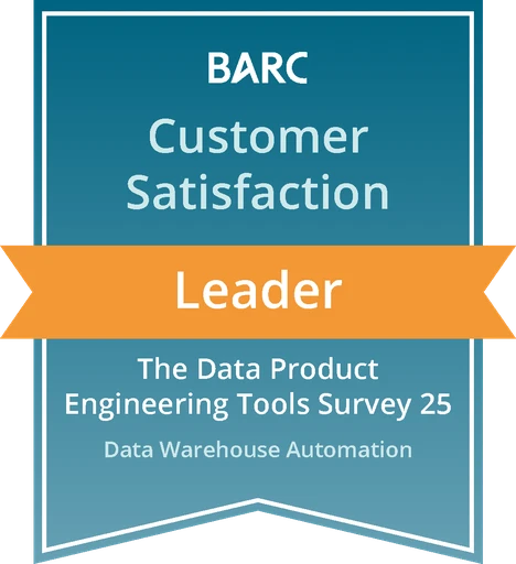 BARC Leader — Customer Satisfaction, Data Warehouse Automation 2025 – Data Management Survey 25