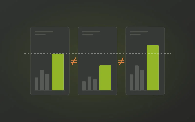 Zeigen Ihre Power BI Reports unterschiedliche Zahlen für dasselbe?