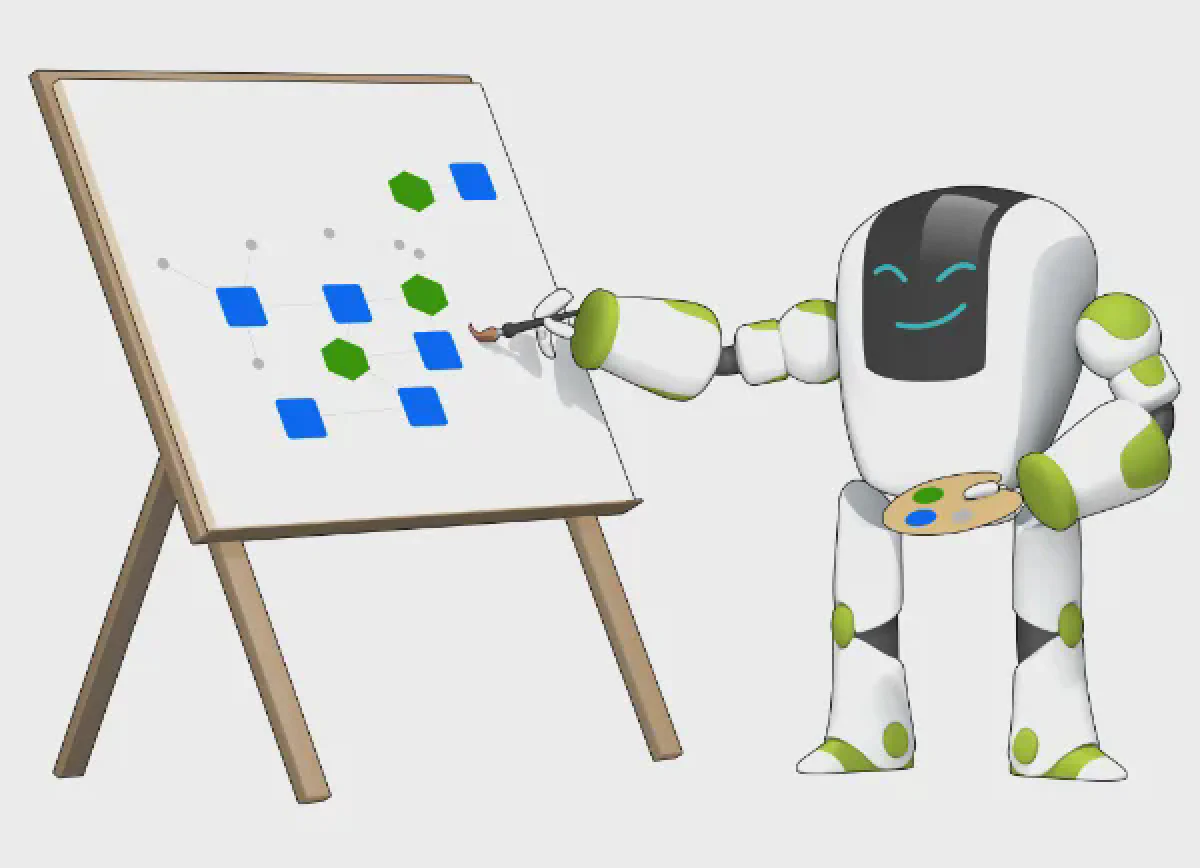 Talend Open Studio Alternative im Vergleich