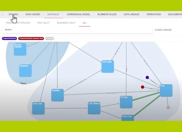 Blog — Data Vault & Data Warehouse Automation