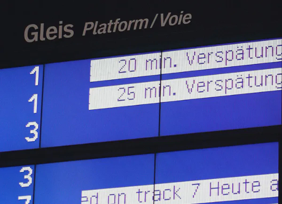 Near-Real-Time-Analytics mit Datavault Builder