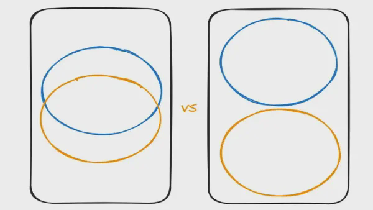 Integration und Vereinheitlichung von Daten
