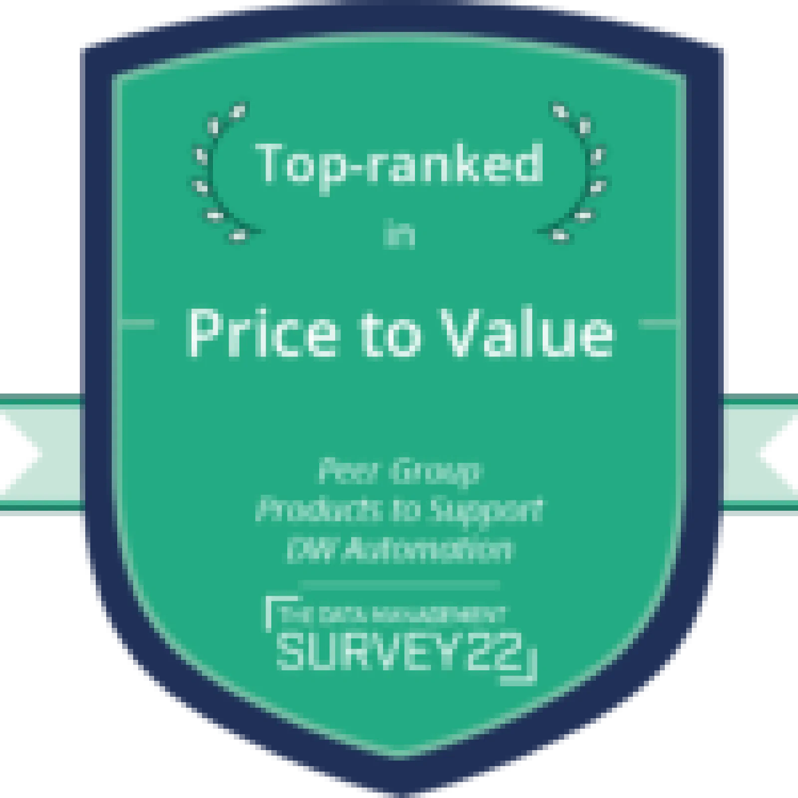 Price to value Data warehouse automation