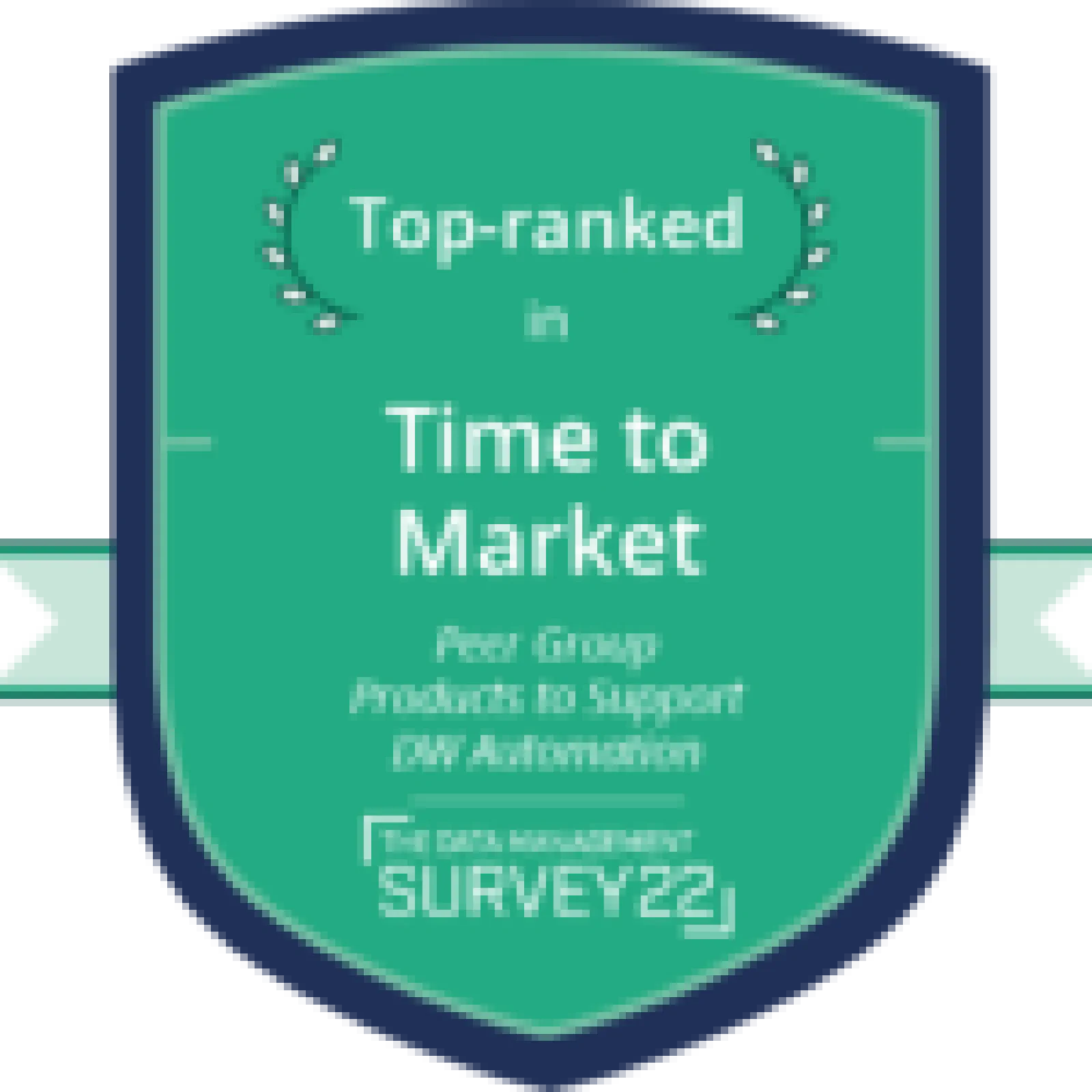 Time to market Data warehouse automation