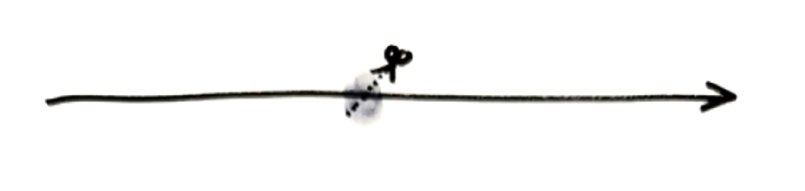 Zeitstrahl mit einem Zeitpunkt-Schnitt: As-of-Sicht auf eine Zeitdimension