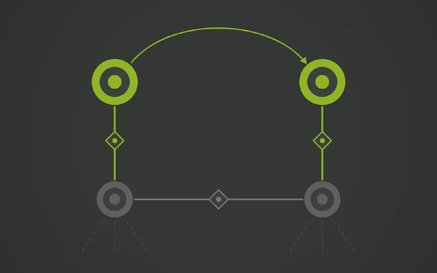 Technical Keys vs. Business Keys in Data Vault 