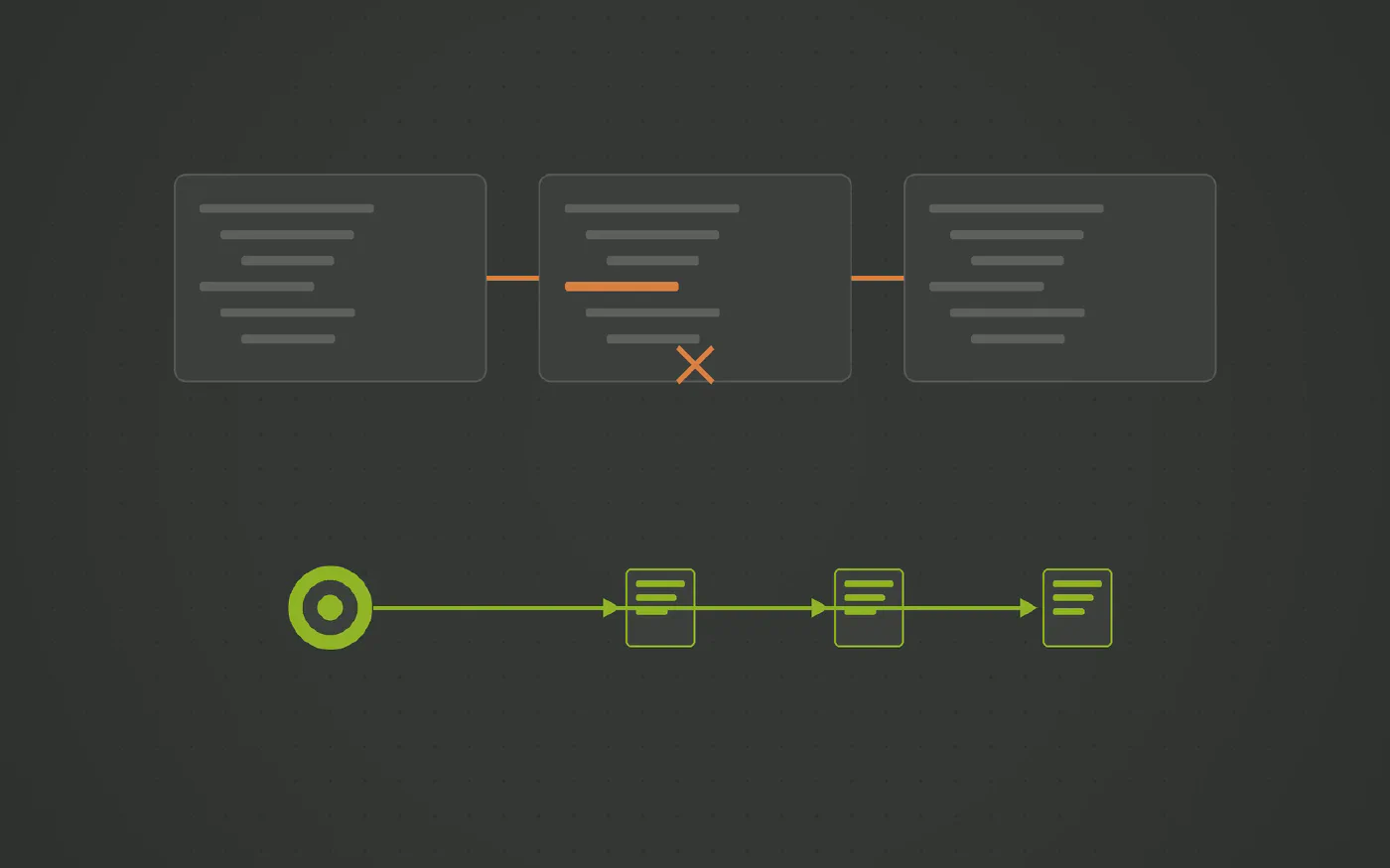 Does Every Azure Data Factory Release Turn Into an ARM Template Fight? 