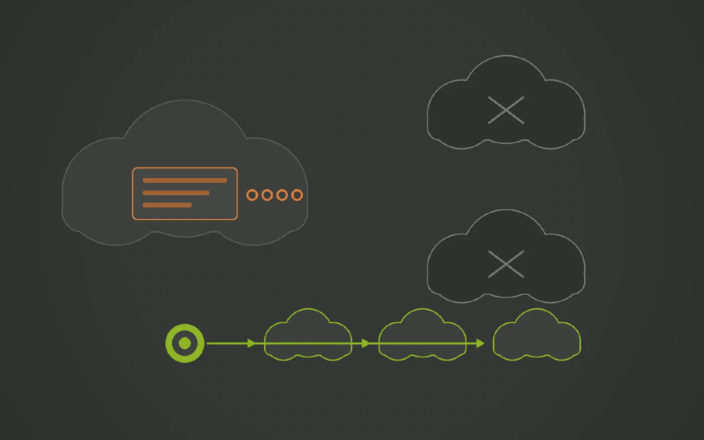 Azure Data Factory Schwachstellen: Die versteckten Kosten von UI-Pipelines und Spark-Transformationen 