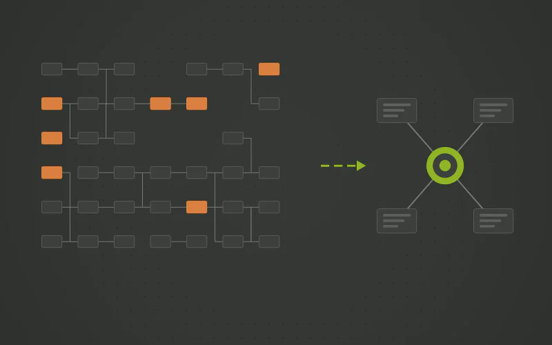 ¿Ha superado el lienzo de Azure Data Factory la capacidad de gestión de su equipo?