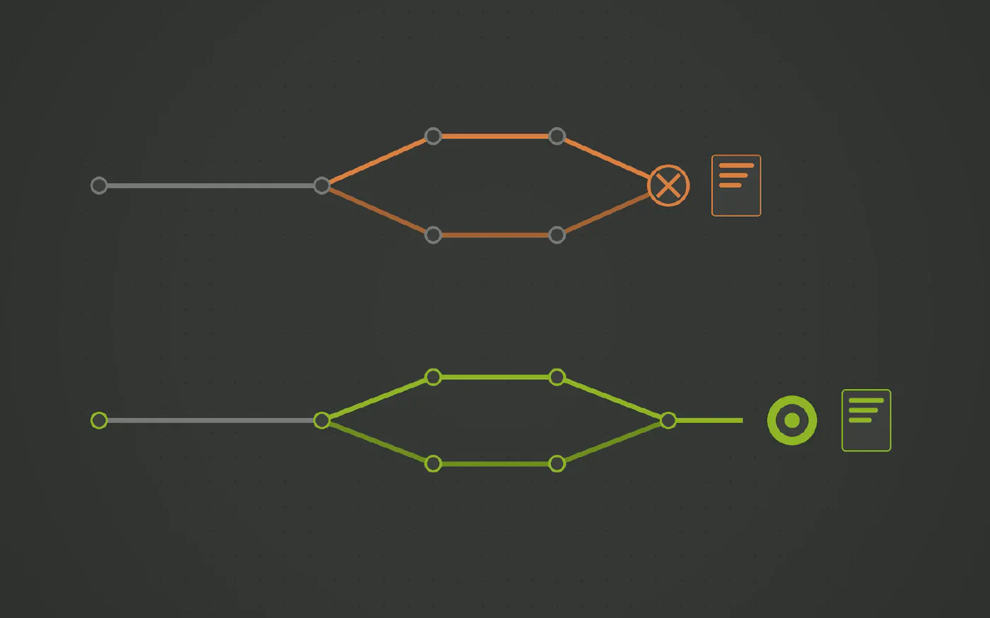 Is SSIS the One Part of Your Stack That Still Cannot Do CI/CD? 
