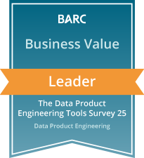 Leader-Business Value-Data Product Engineering
