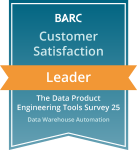 Leader-Customer Satisfaction-Data Warehouse Automation
