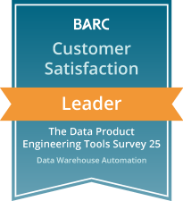 Leader-Customer Satisfaction-Data Warehouse Automation