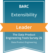 Leader-Extensibility-Data Product Engineering