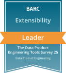 Leader-Extensibility-Data Product Engineering