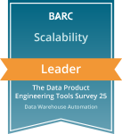 Leader-Scalability-Data Warehouse Automation