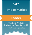 Leader-Time to Market-Data Product Engineering