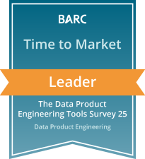 Leader-Time to Market-Data Product Engineering