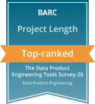 Top-ranked-Project Length-Data Product Engineering