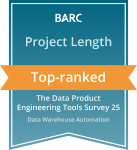 Top-ranked-Project Length-Data Warehouse Automation