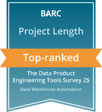 Top-ranked-Project Length-Data Warehouse Automation